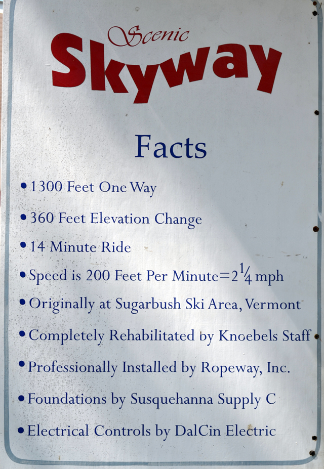 Skyway Facts Sign